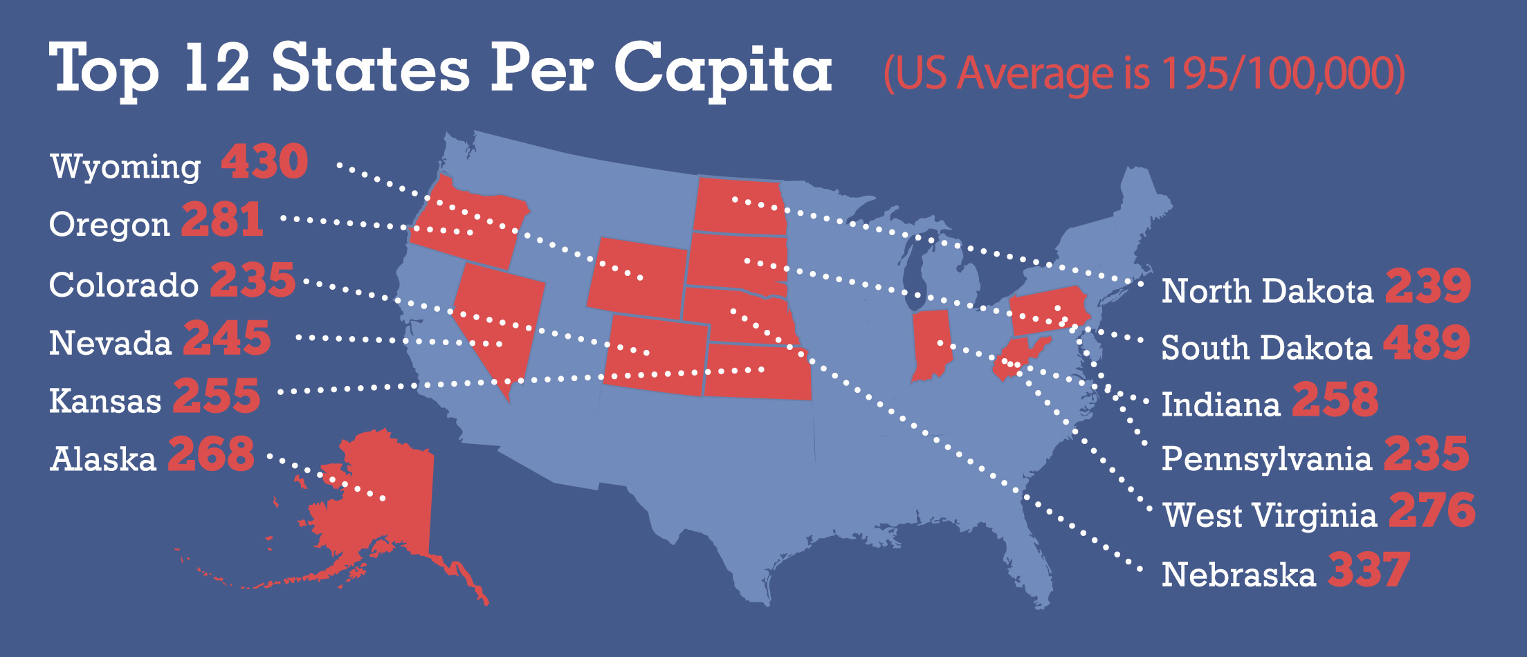 The High Cost Of Youth Incarceration