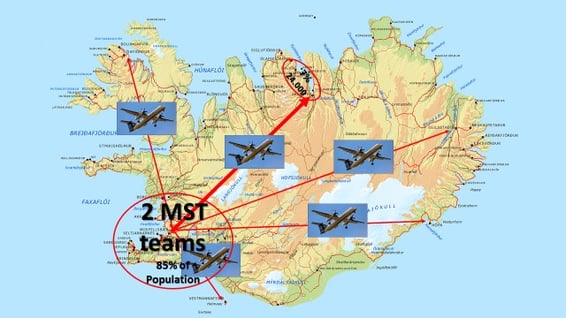 mst domestic flights iceland.jpg