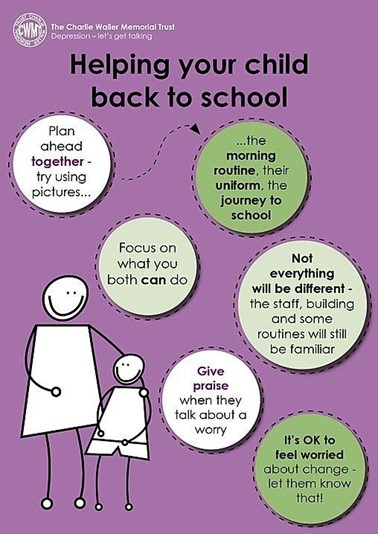 Helping your child back to school