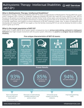 MST-ID Fact Sheet